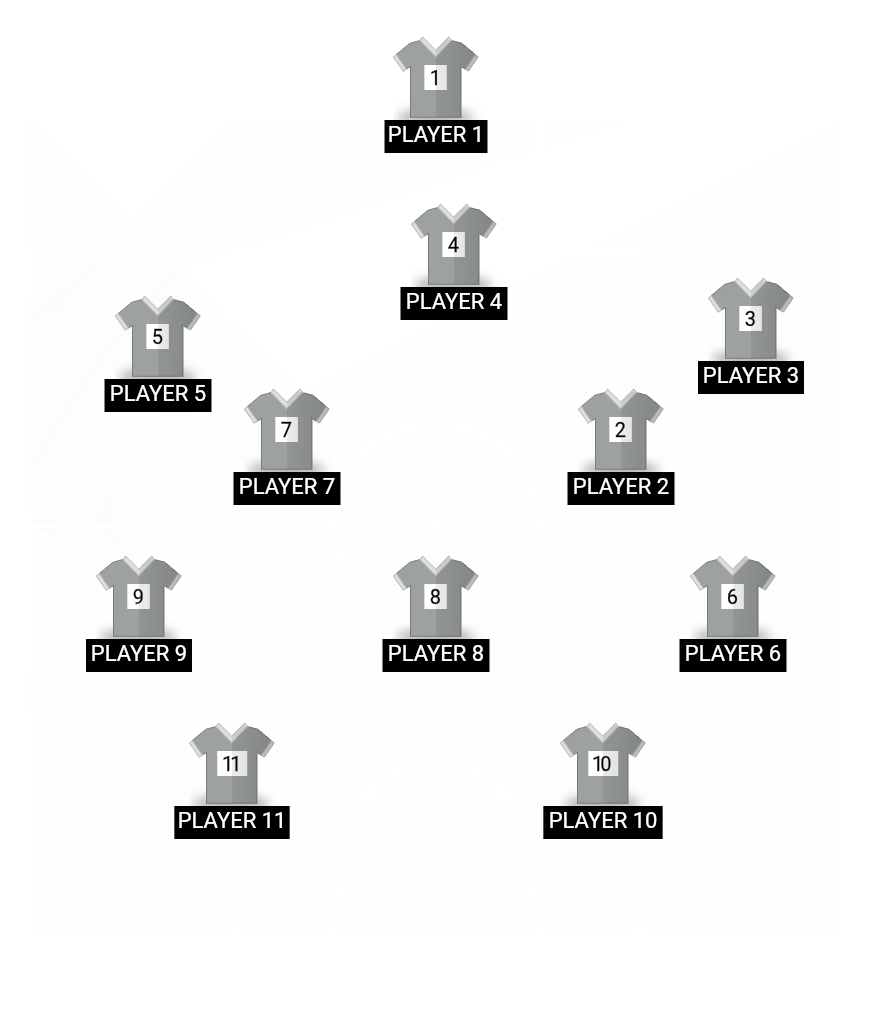 Football formation lineup Mirador  5-3-2