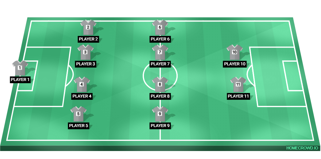 Football formation lineup vacarisses  4-4-2