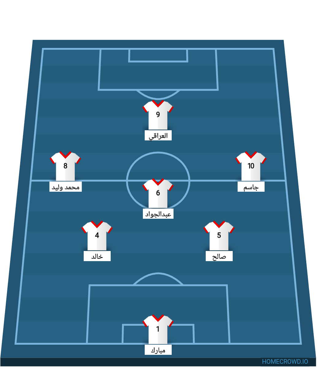 Football formation lineup 12-B  4-4-2