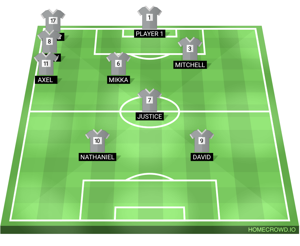 Football formation lineup STIFF BUCKU FC  4-4-2