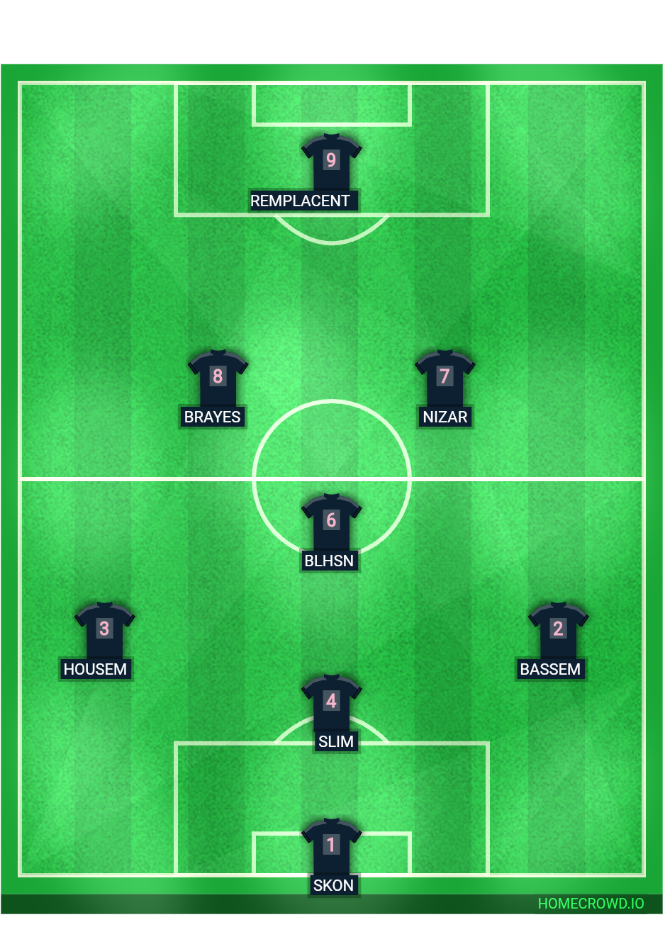 Football formation lineup El mayekhsrouch