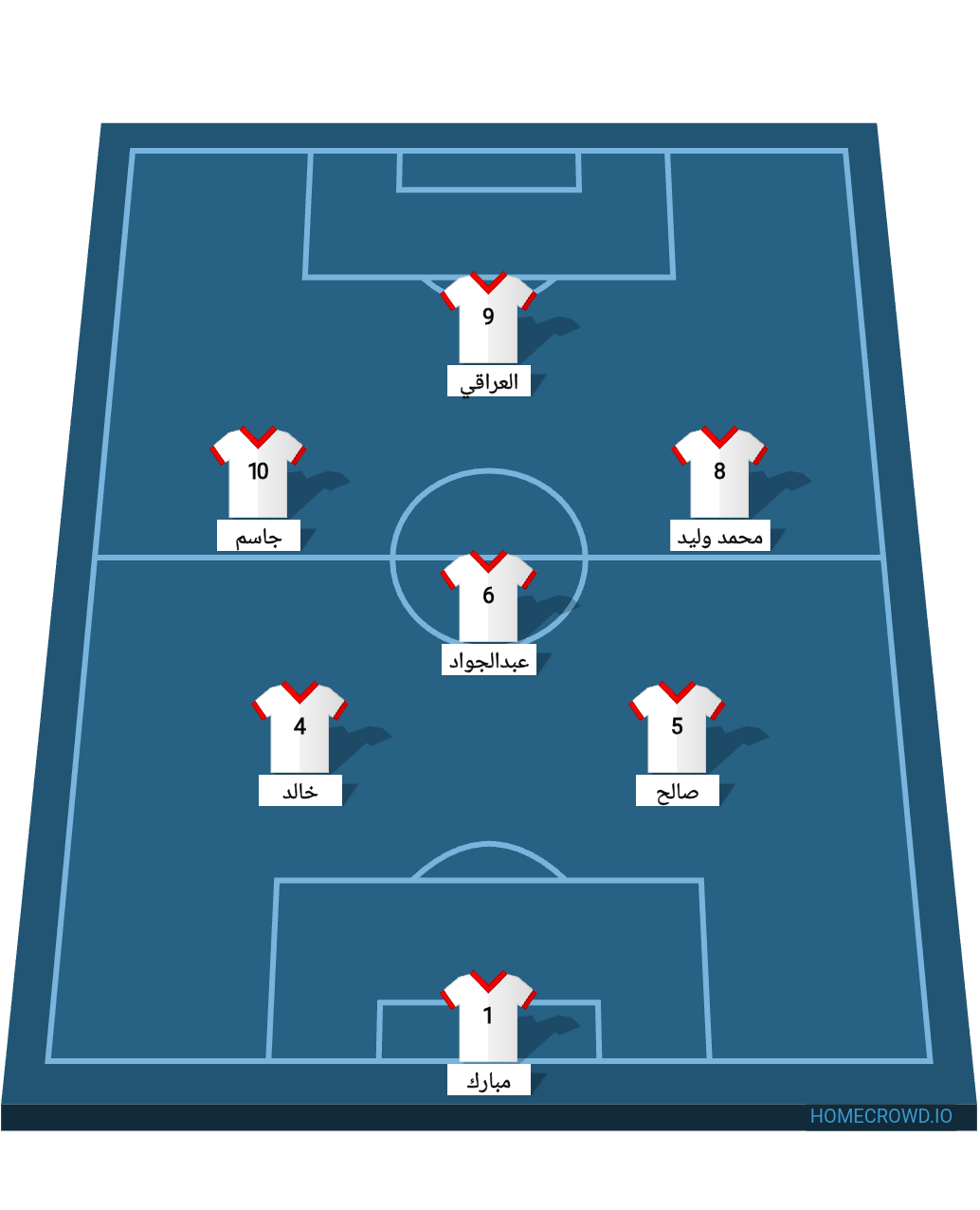 Football formation lineup 12-B  4-4-2