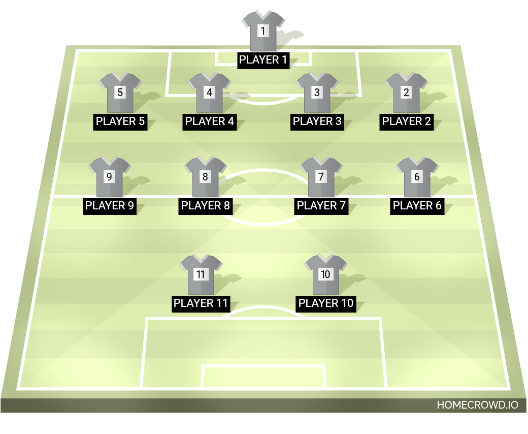 Football formation lineup Vasco  4-4-2