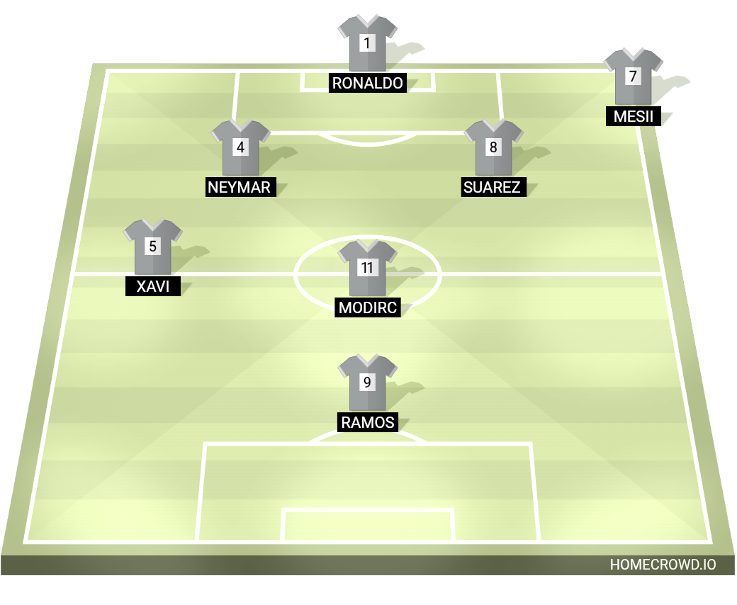 Football formation lineup C13  4-4-2