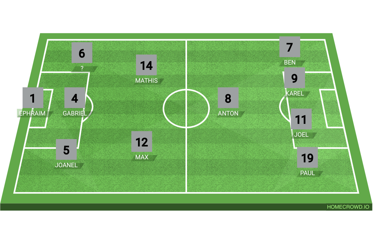 Football formation lineup AHFS Lerchenfeld 3-2-4-1
