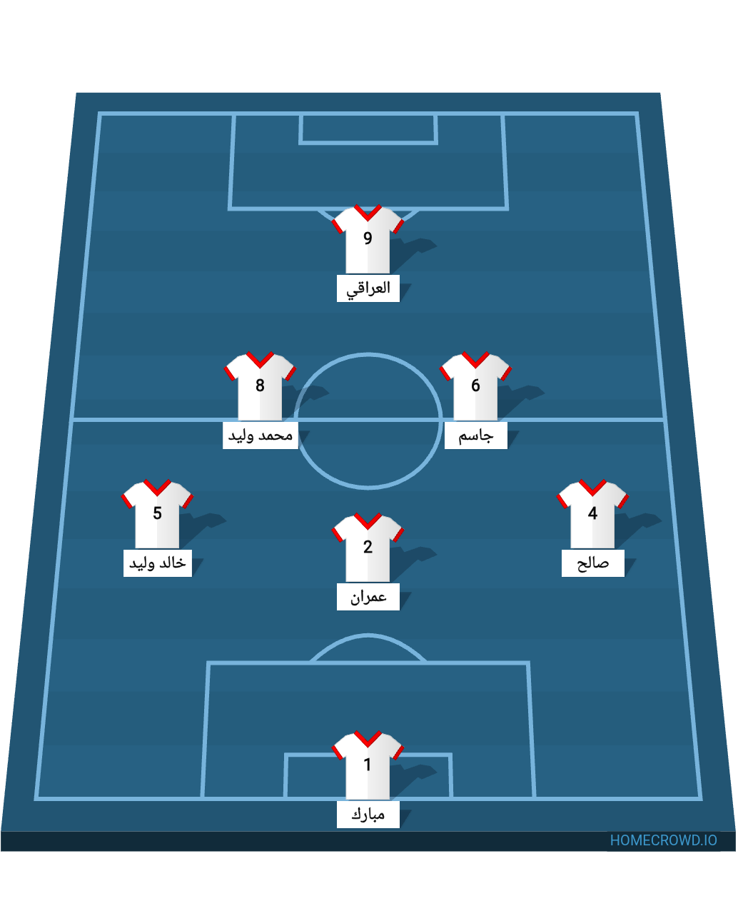 Football formation lineup 12-B 12-A 4-4-2