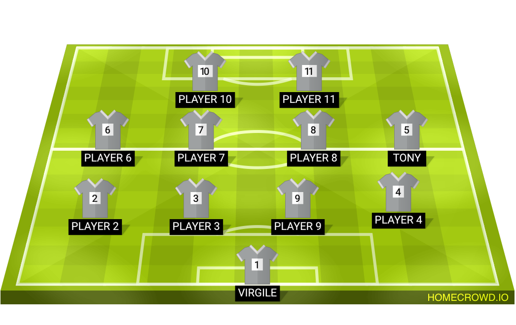 Football formation lineup AS Guyans-Vennes  4-4-2