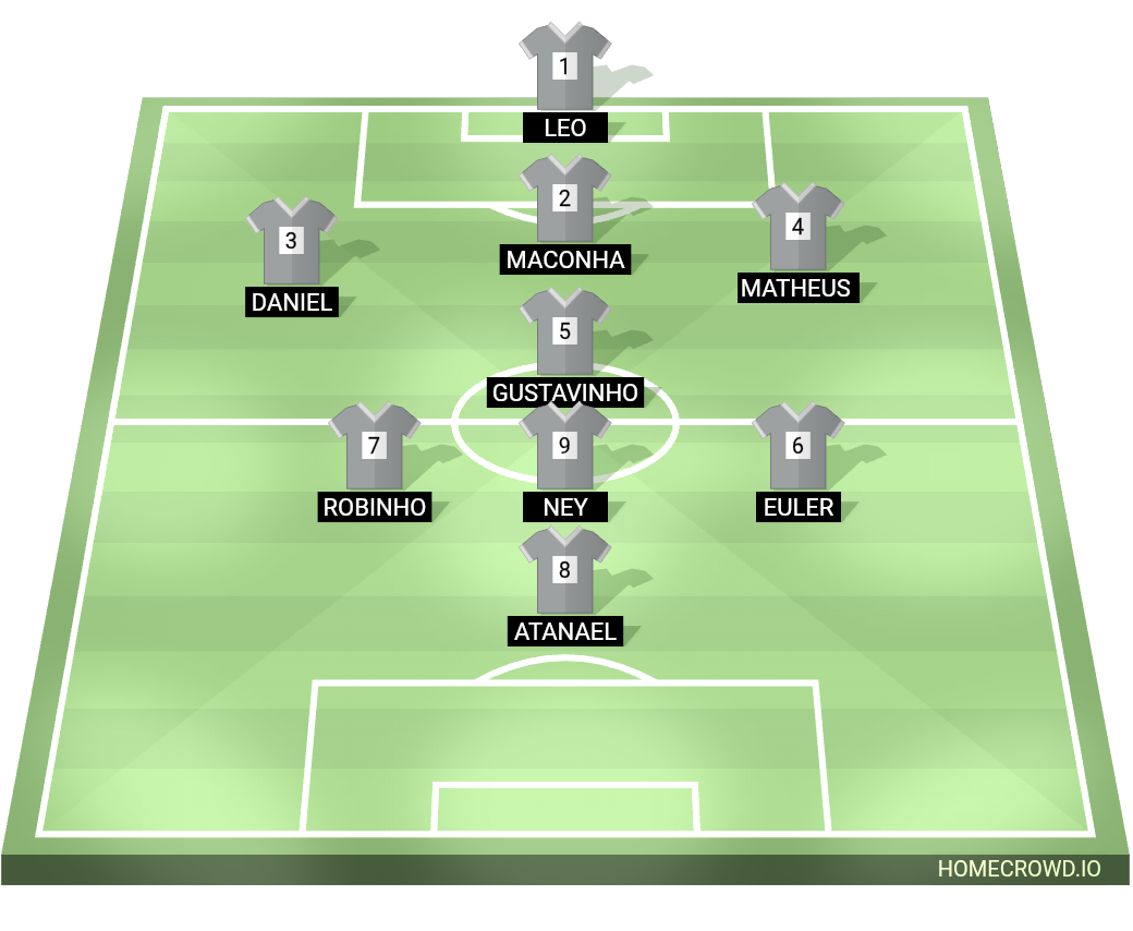 Football formation lineup America
