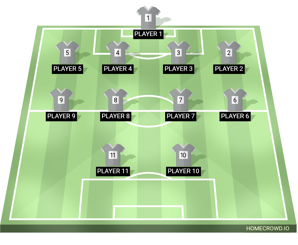 Football formation lineup Peixe  4-4-2