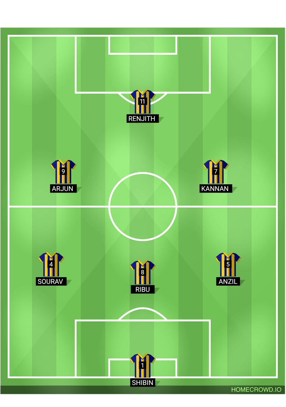 Football formation lineup YMC MINISTADIUM  4-4-2