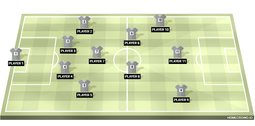 Football formation lineup cct triggiano  4-3-3