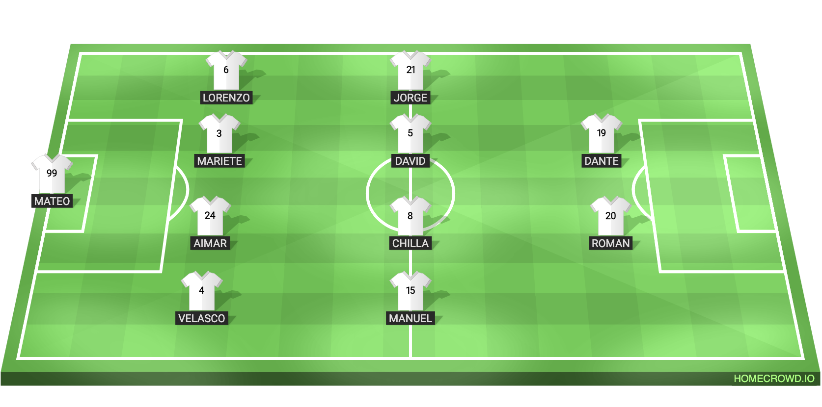 Football formation lineup S.A.D. OCIO Y DEPORTE CANAL `A´ SANSE 4-4-2
