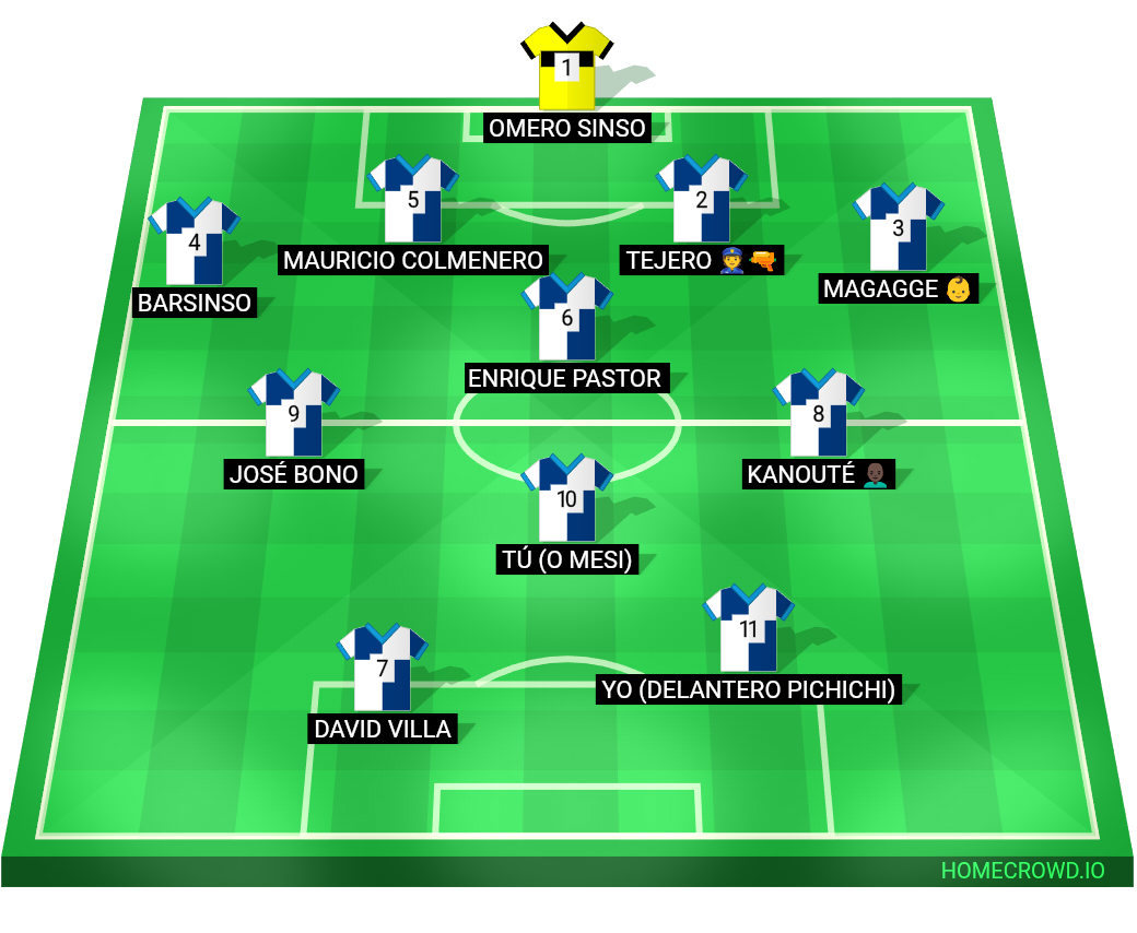 Football formation lineup Los leones de montepinar  4-1-2-1-2