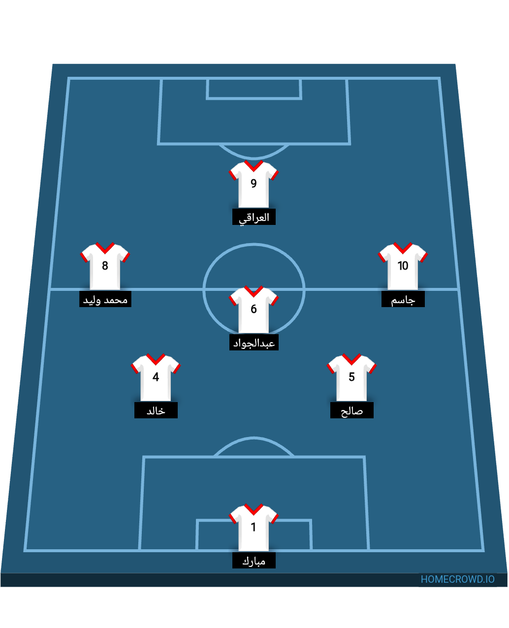 Football formation lineup 12-B  4-4-2