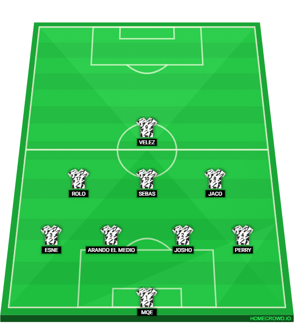 Football formation lineup LOS ALBOS  4-4-2