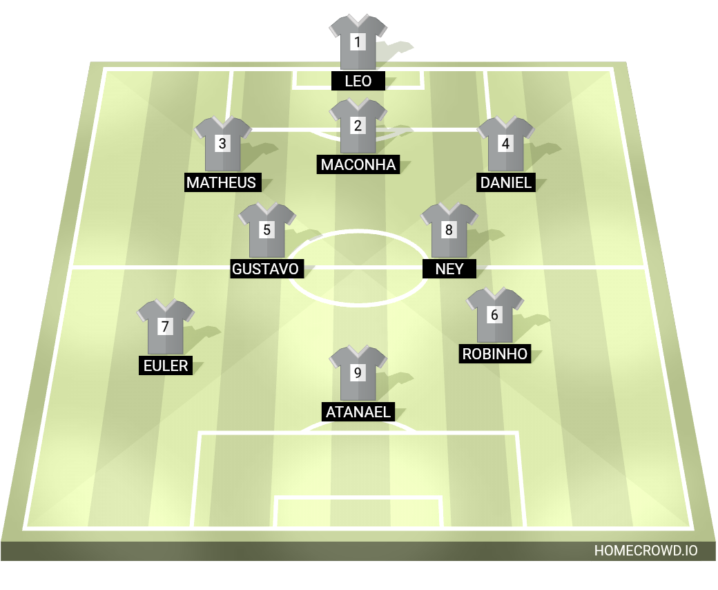 Football formation lineup America