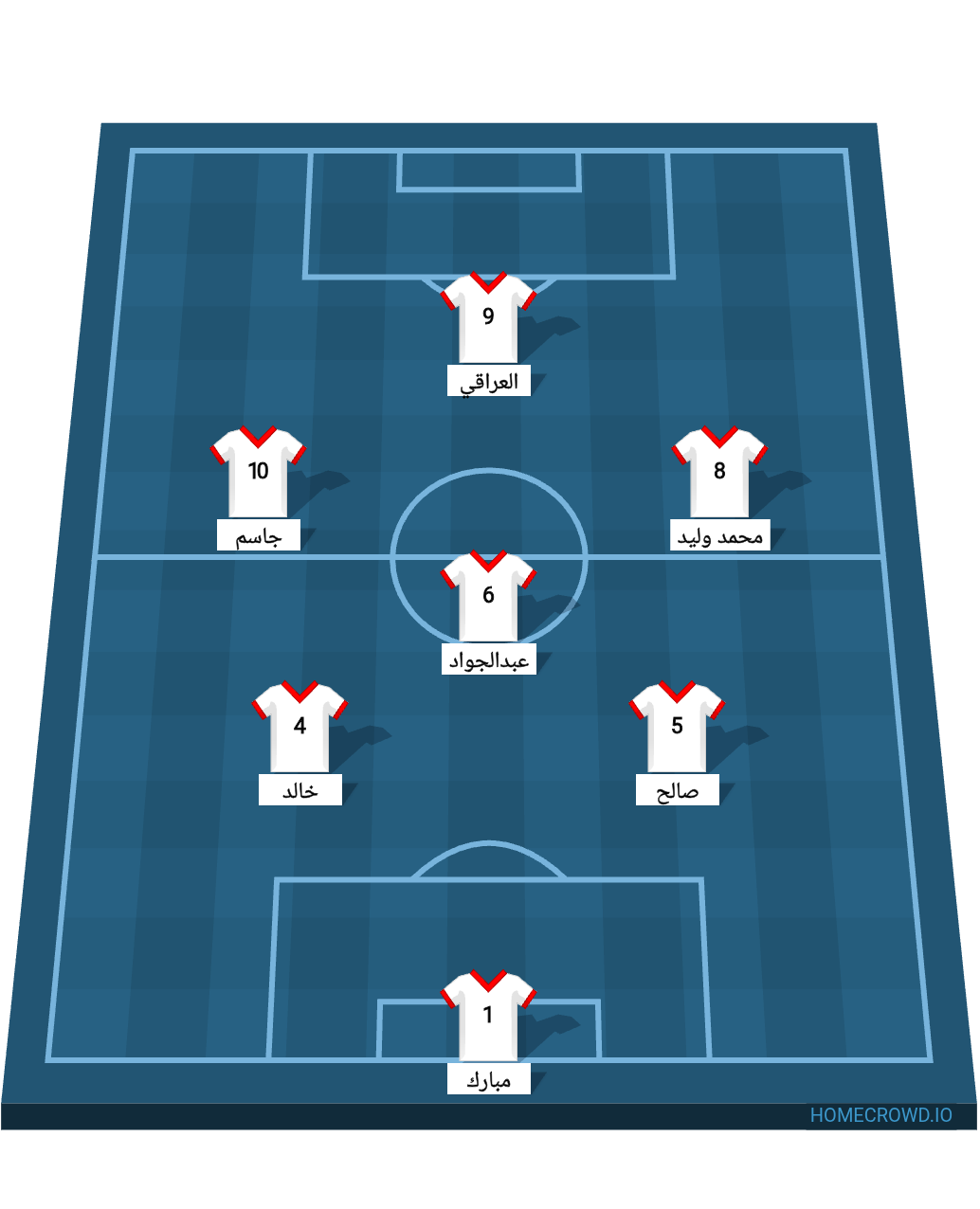 Football formation lineup 12-B  4-4-2
