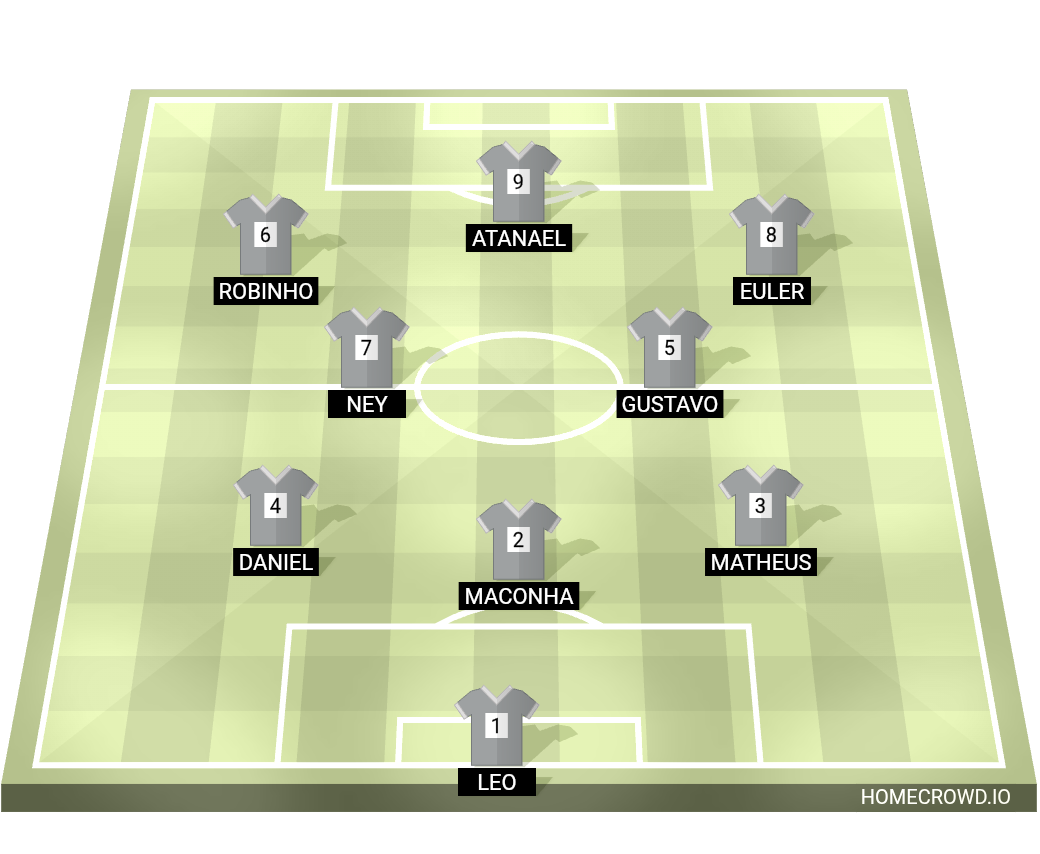 Football formation lineup America