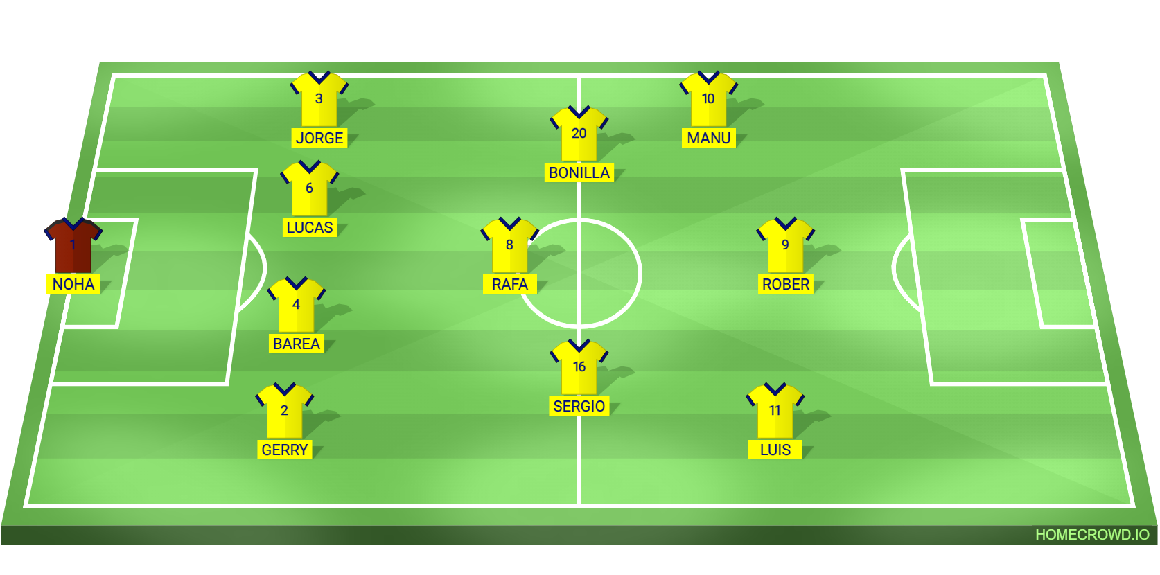 Football formation lineup C.D. GUADALMAR  4-1-2-3