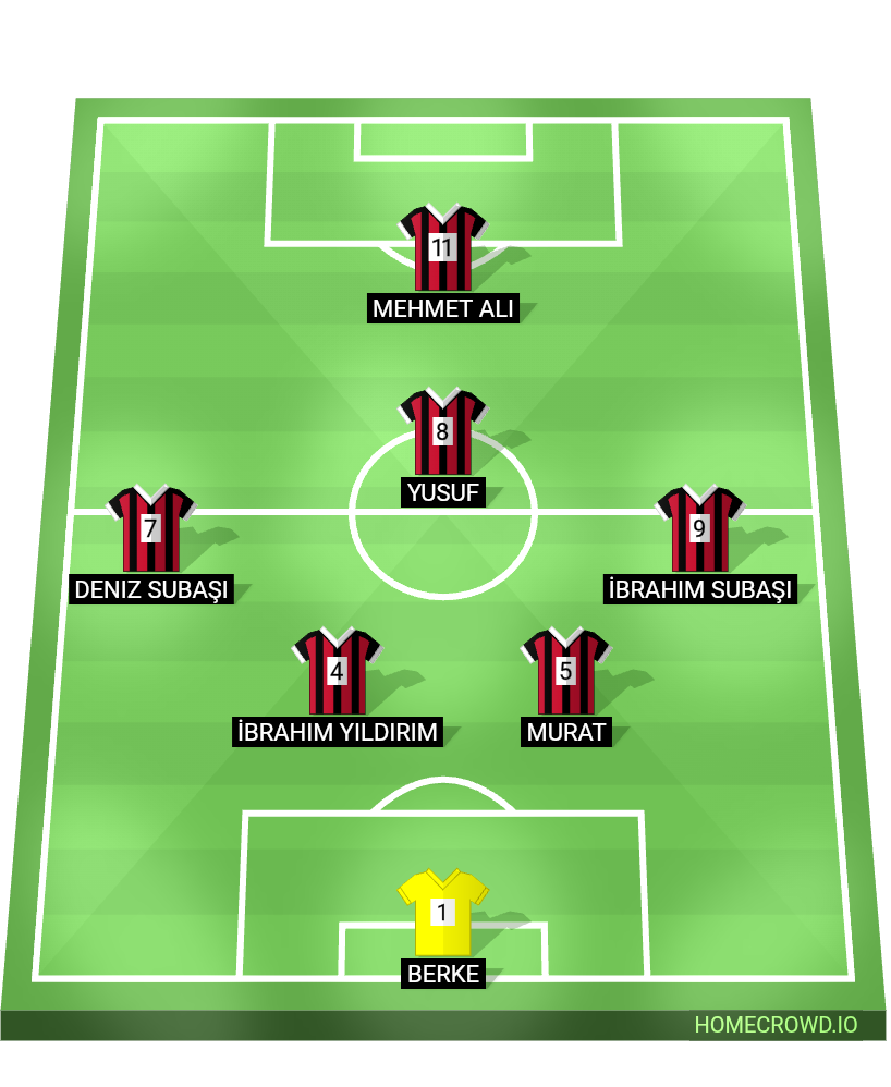 Football formation lineup Halısaha  4-4-2