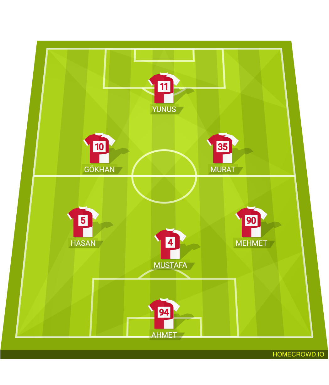Football formation lineup KIRMIZI TAKIM  4-4-2