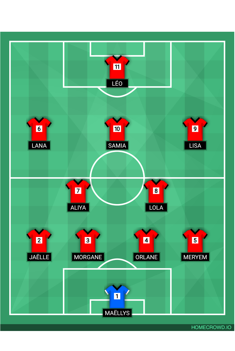 Football formation lineup AC Amboise  4-2-3-1