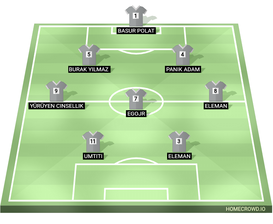 Football formation lineup PORNHUB FC  4-4-2