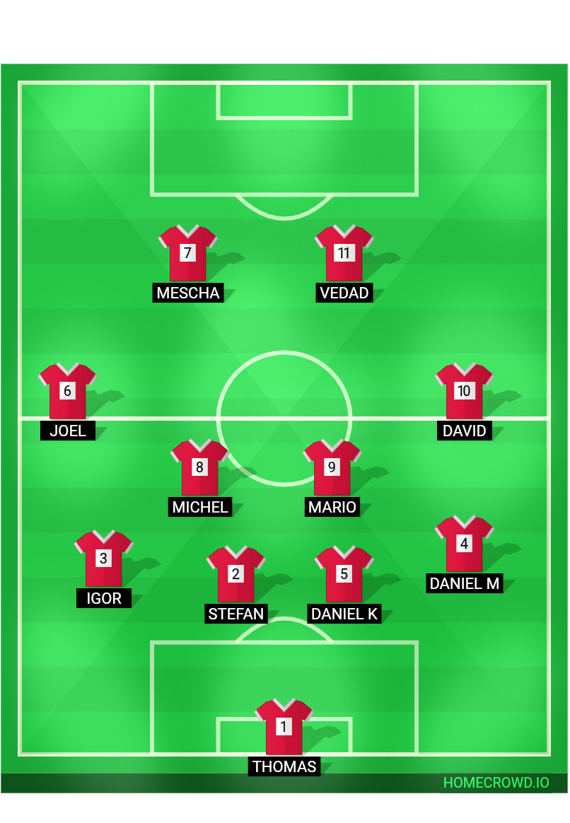 Football formation lineup AH FC Uhldingen TuS Meersburg 4-2-2-2
