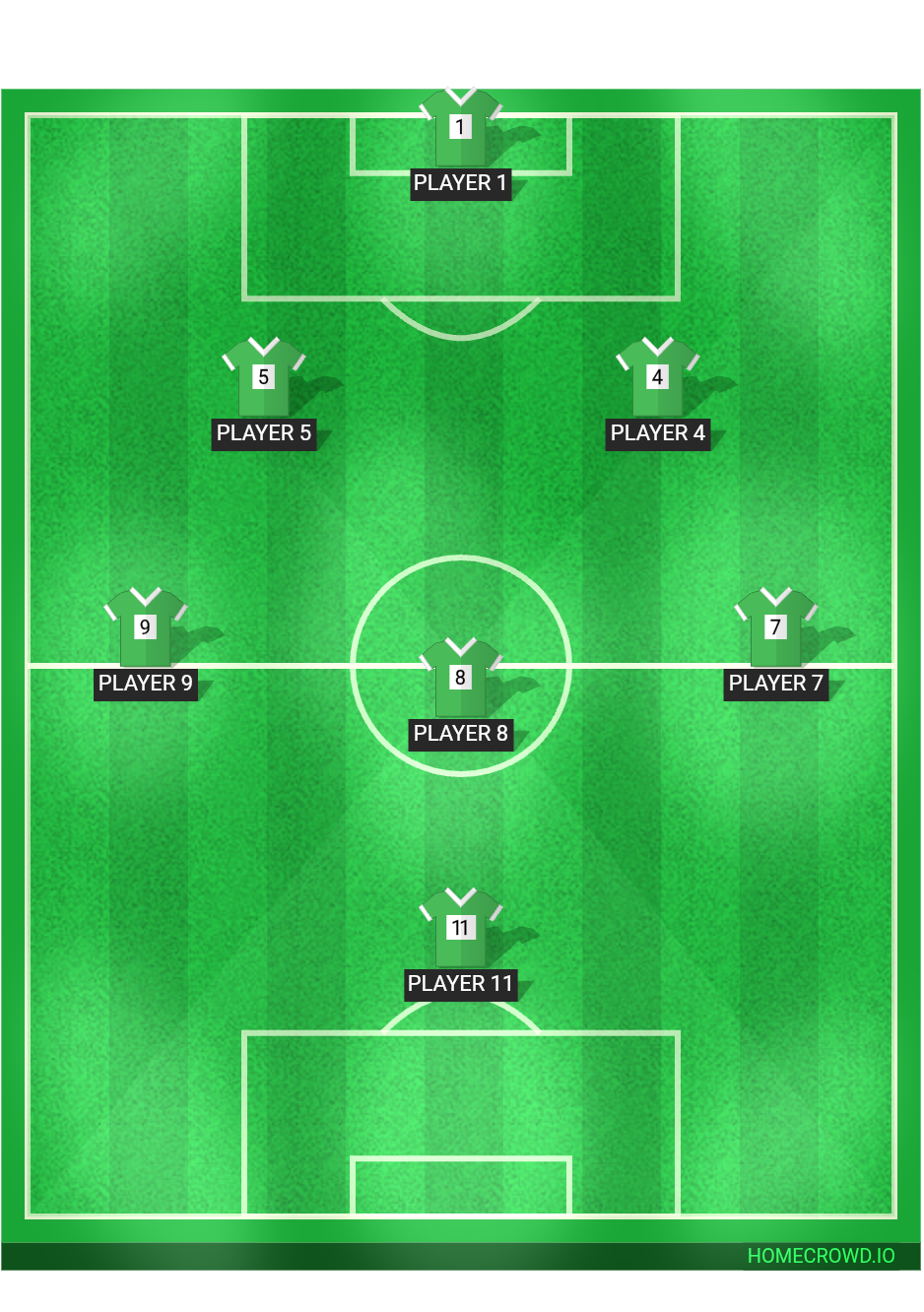 Football formation lineup Betis  4-4-2