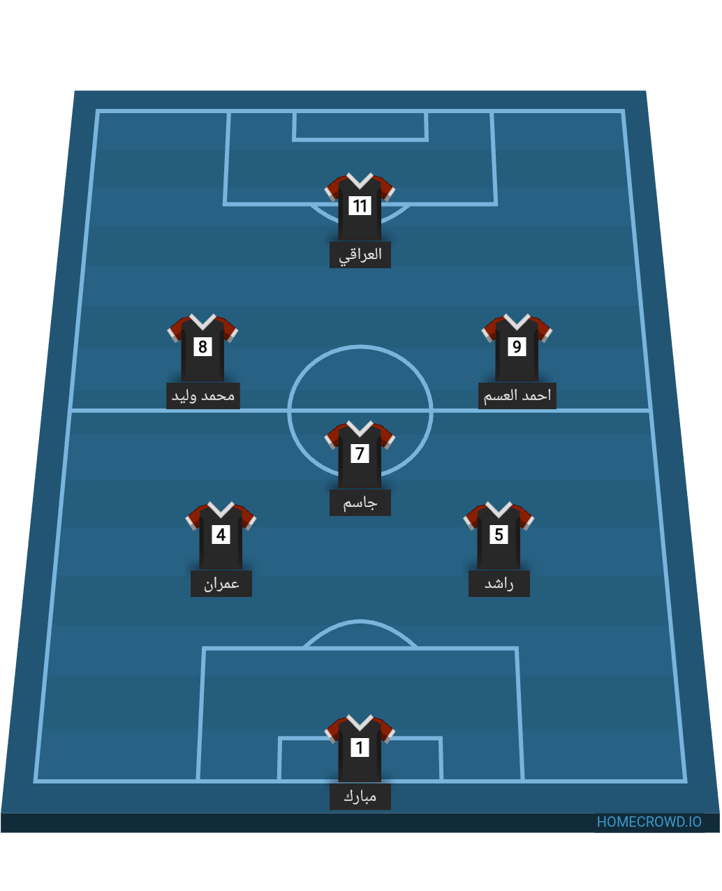 Football formation lineup 12-B  4-4-2