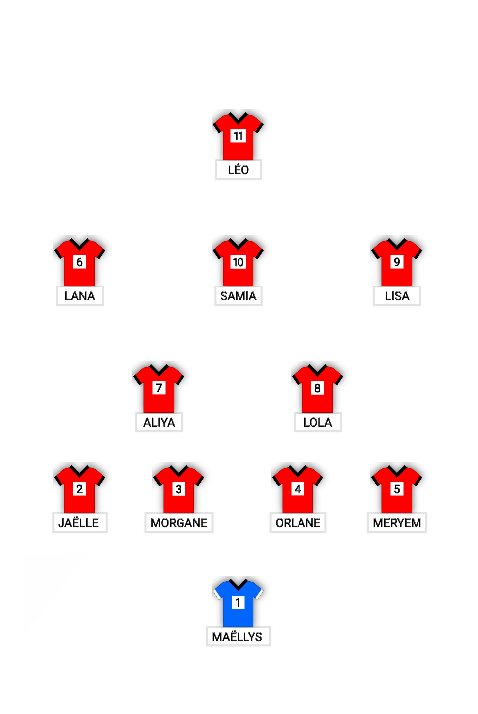 Football formation lineup AC Amboise  4-2-3-1