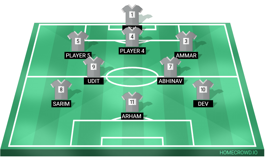 Football formation lineup Saint fc  4-4-2