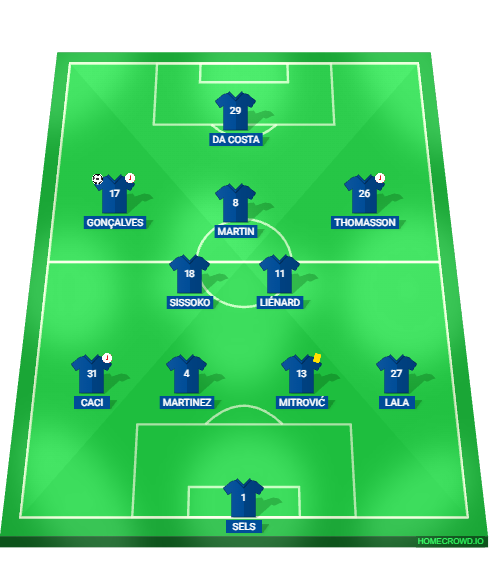 Football formation lineup RC Strasbourg Alsace AS Saint-Etienne 4-2-1-3