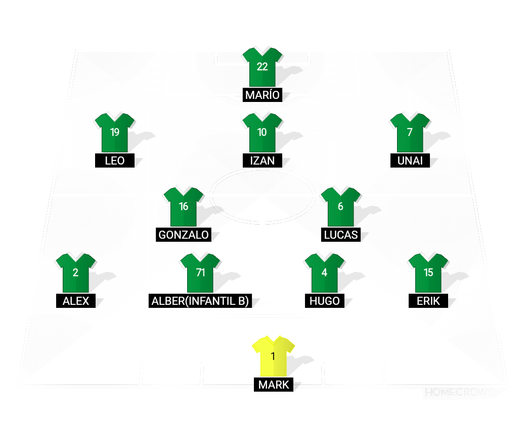 Football formation lineup Tavernes blanques D  4-2-3-1