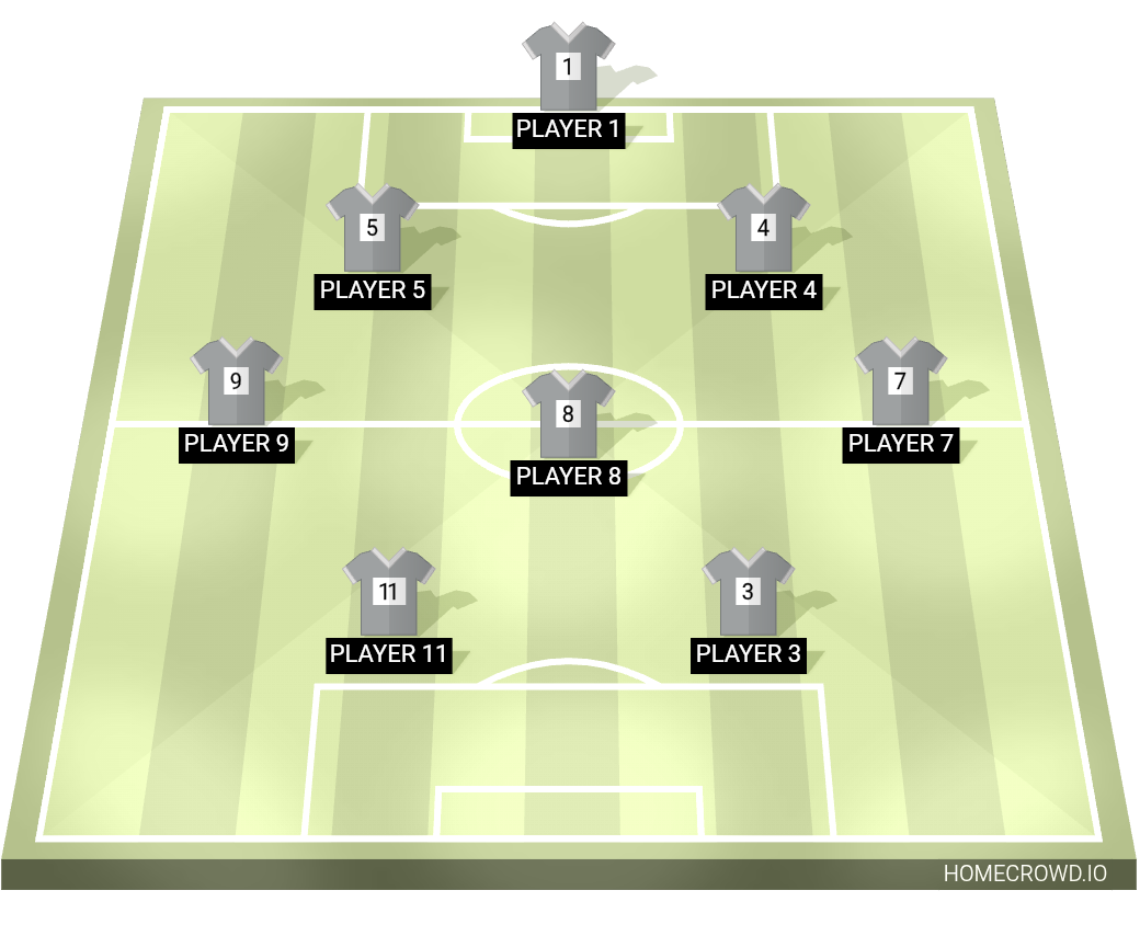 Football formation lineup Orospular
