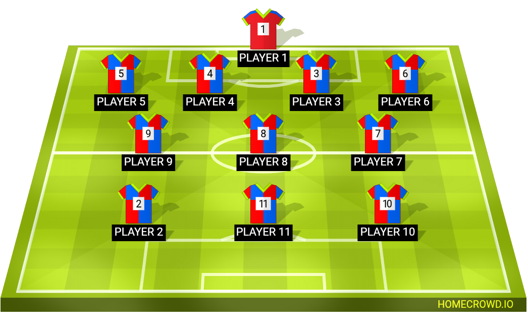 Football formation lineup FC Cartoon Stars  4-3-3