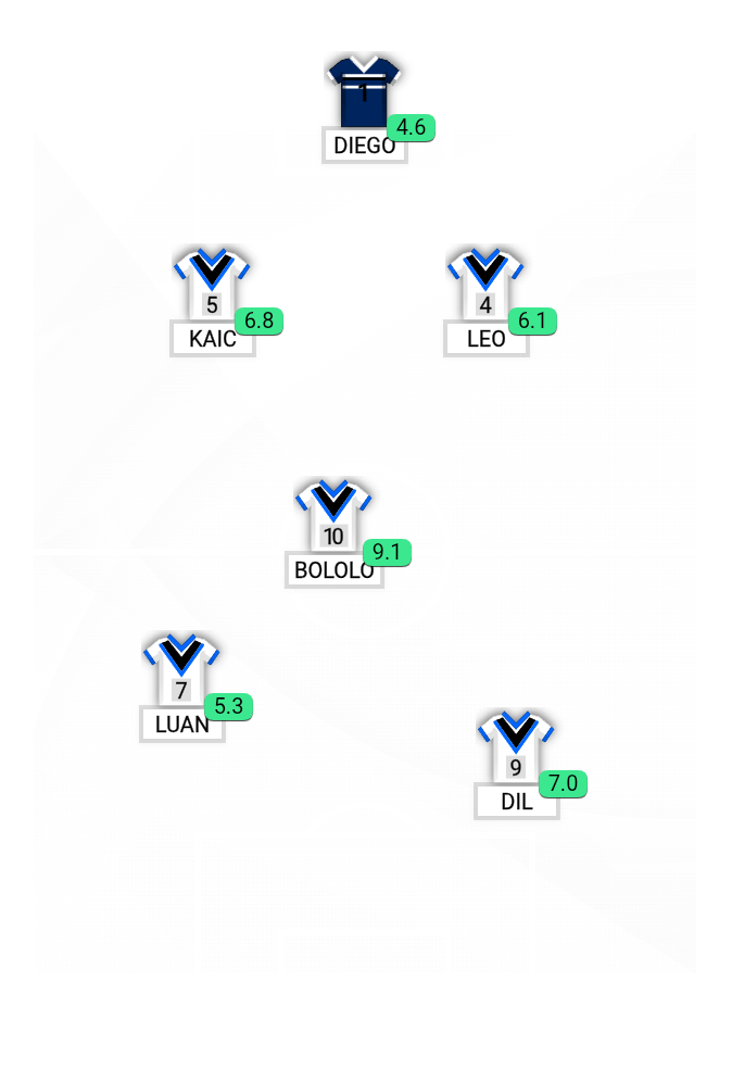 Football formation lineup Real 7  4-4-2