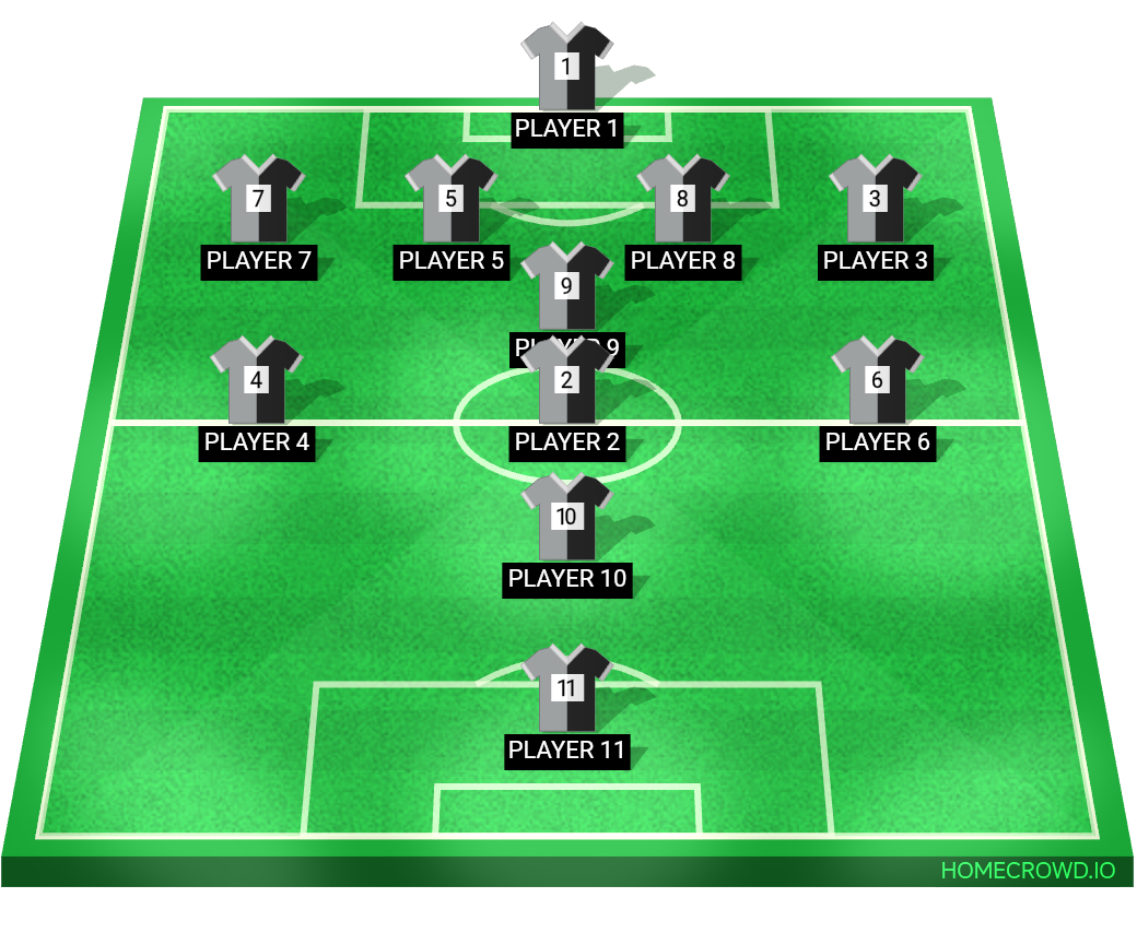 Football formation lineup Azc baexem Real Madrid 4-4-1-1