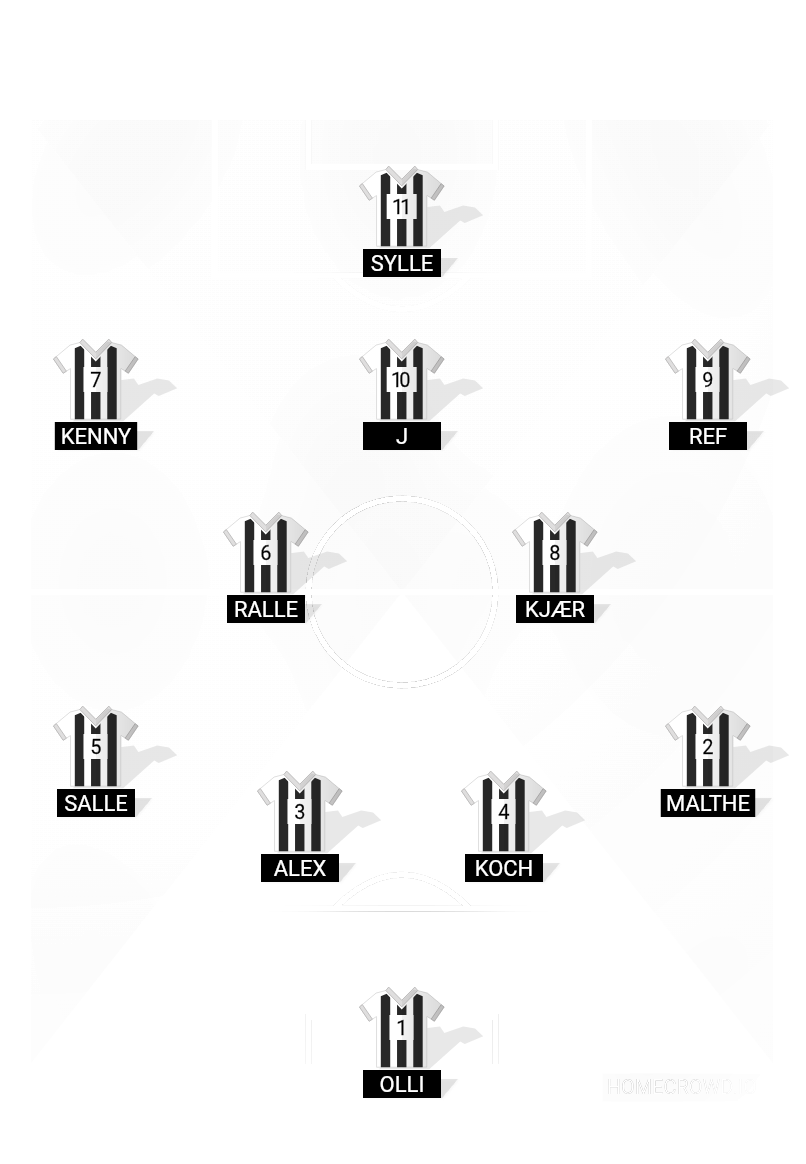 Football formation lineup Give vs Brande