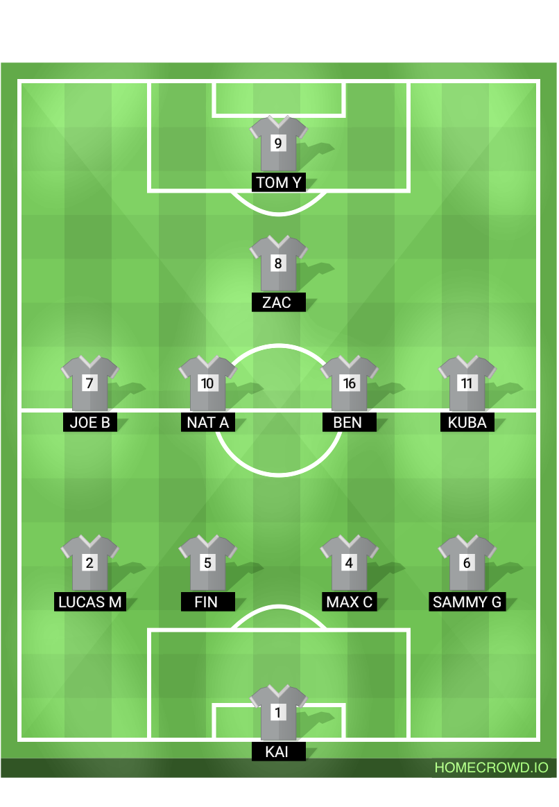 Football formation lineup Nantwich United  4-4-1-1
