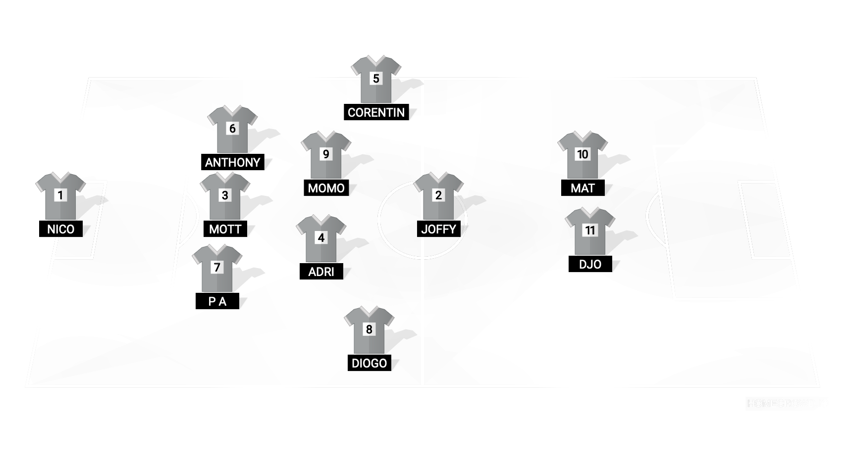 Football formation lineup AS ST LYE LOISIRS  3-4-2-1