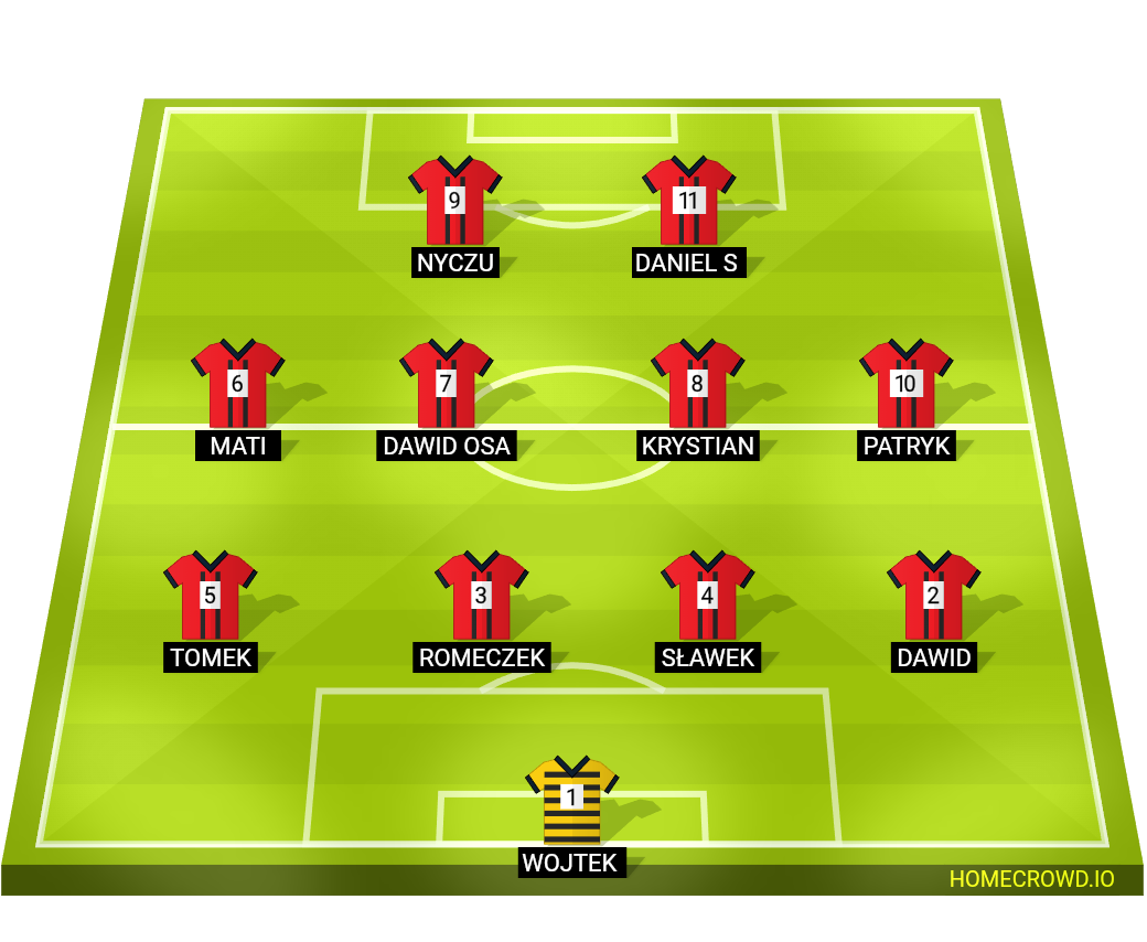 Football formation lineup Lks  4-4-2