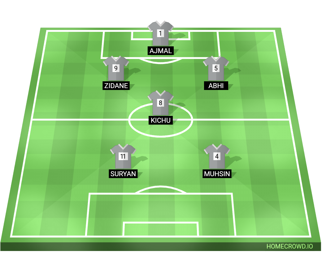 Football formation lineup 6s  4-4-2