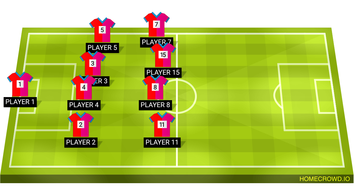 Football formation lineup Bash Max 4-4-2