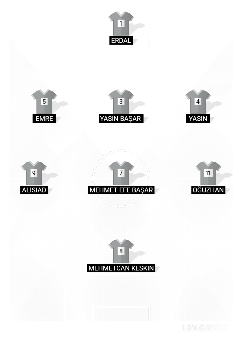 Football formation lineup Takım A  4-4-2