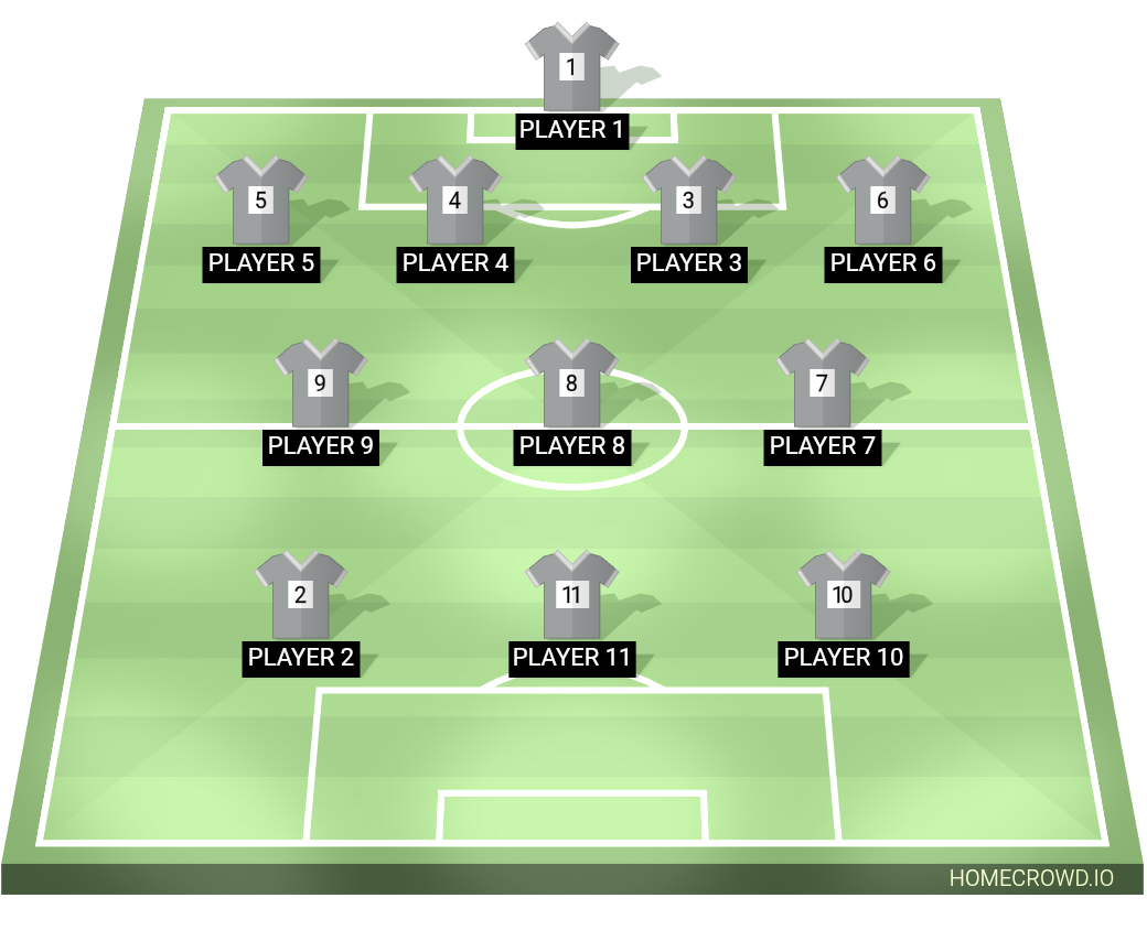 Football formation lineup Ra  4-3-3