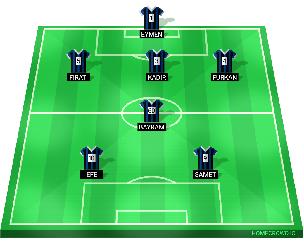 Football formation lineup Bayram ve gençleri  4-4-2