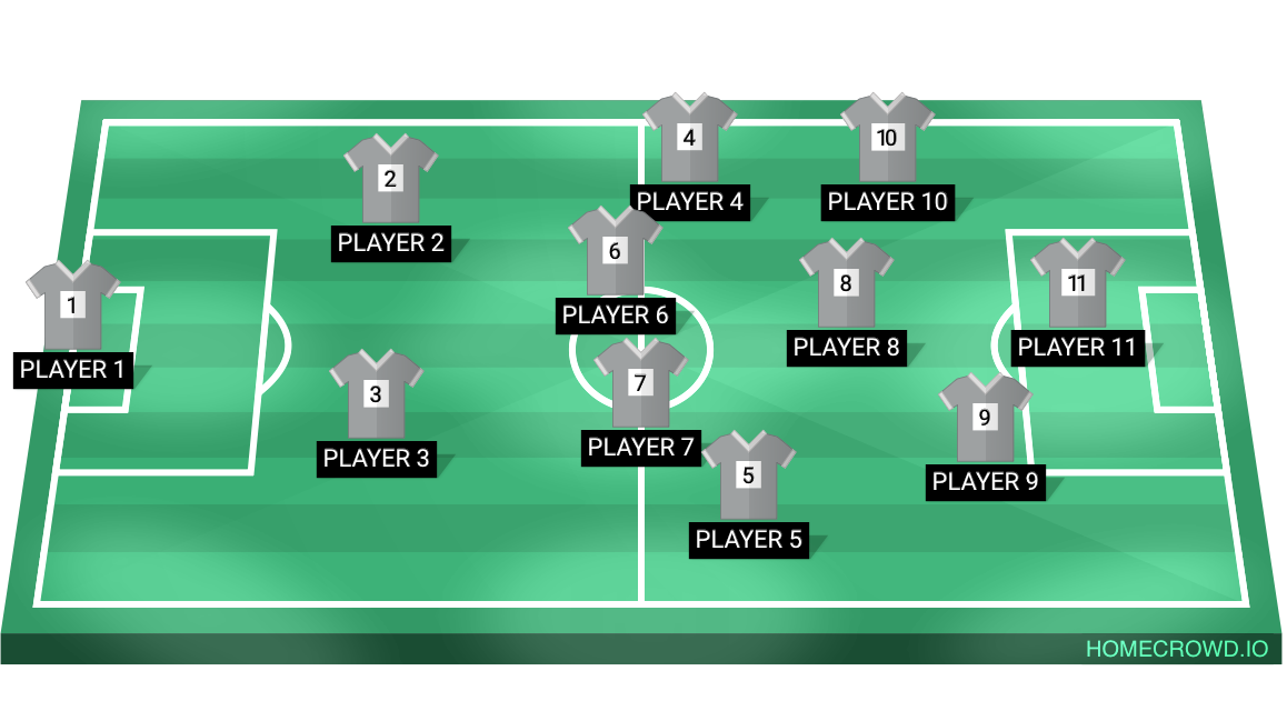 Football formation lineup 2-4-3-1 heavy attack bell  2-5-3