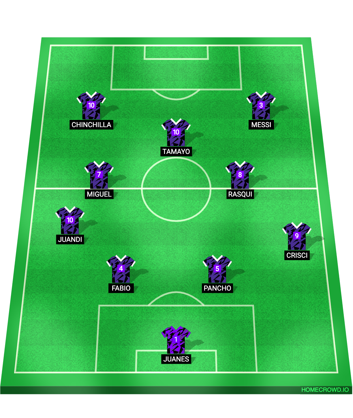 Football formation lineup atletico ñete  4-4-2