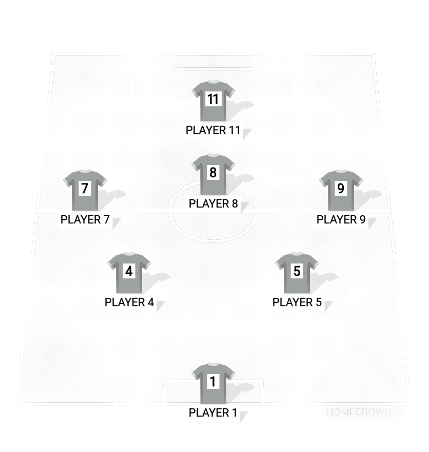 Football formation lineup Anadolu  4-4-2